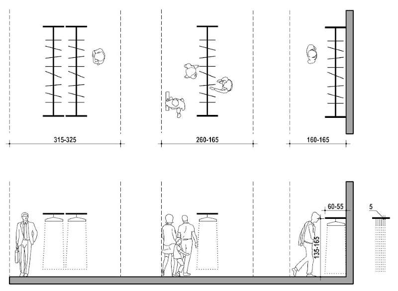 Hệ thống tự phục vụ shop quần áo - Pendecor