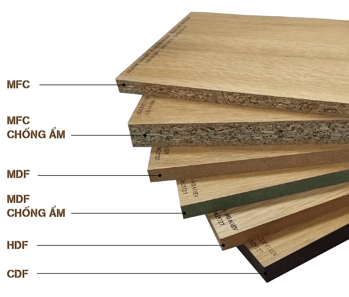 gỗ mdf Pendecor